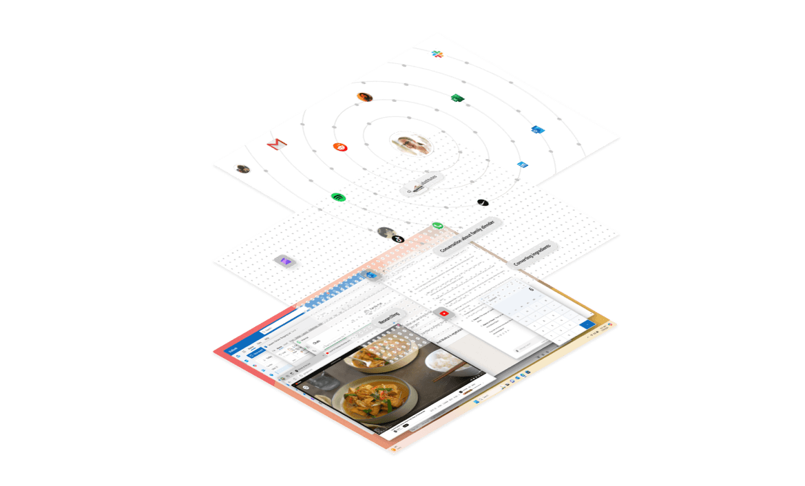 Windows Intelligence Layer to extract memory data